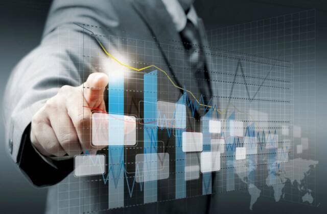 Calculating Support and Resistance Levels using Pivot Points