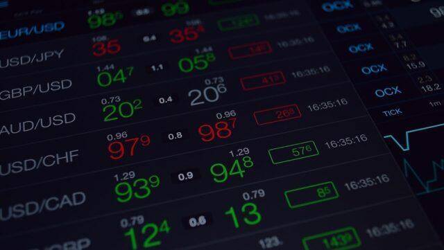 Trading Support and Resistance in Forex