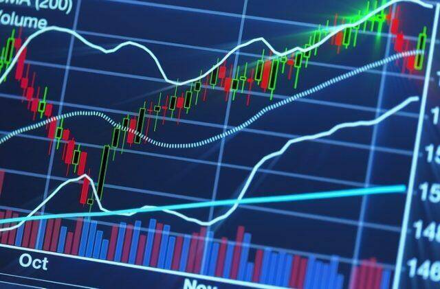 Price Action Trading Guide For Forex Traders