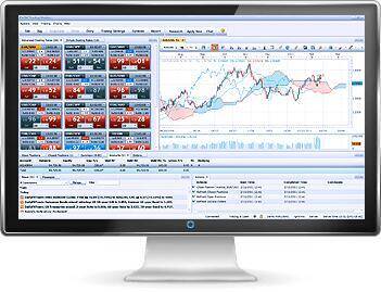 fxcm: an overview