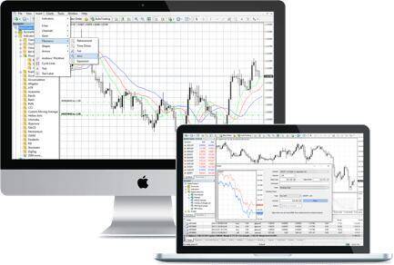 how to use gann indicators