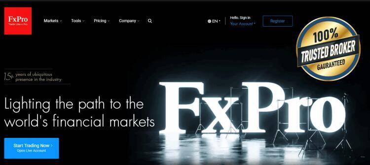 fxpro overview