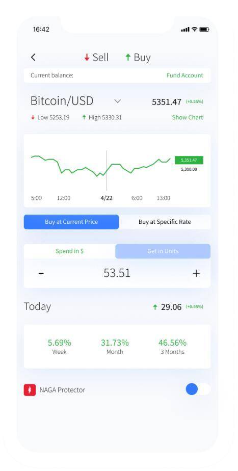 weighted moving averages