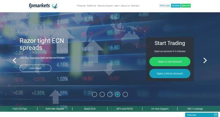 currency pairs