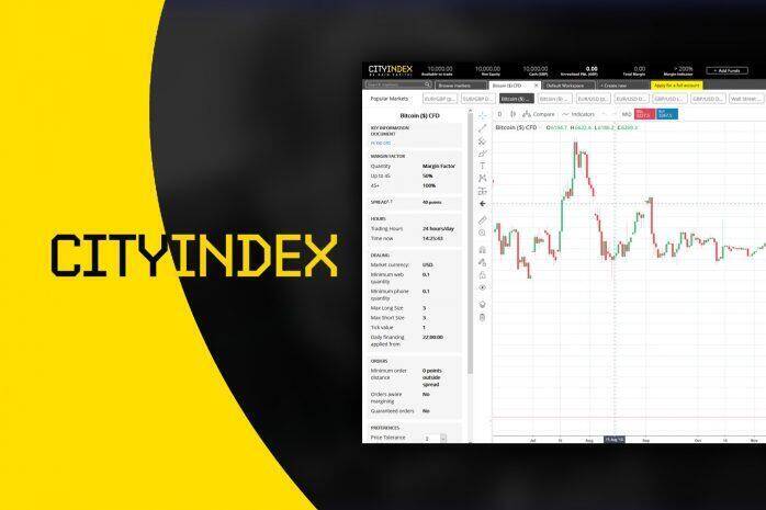 city index forex broker