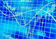 positive directional indicator