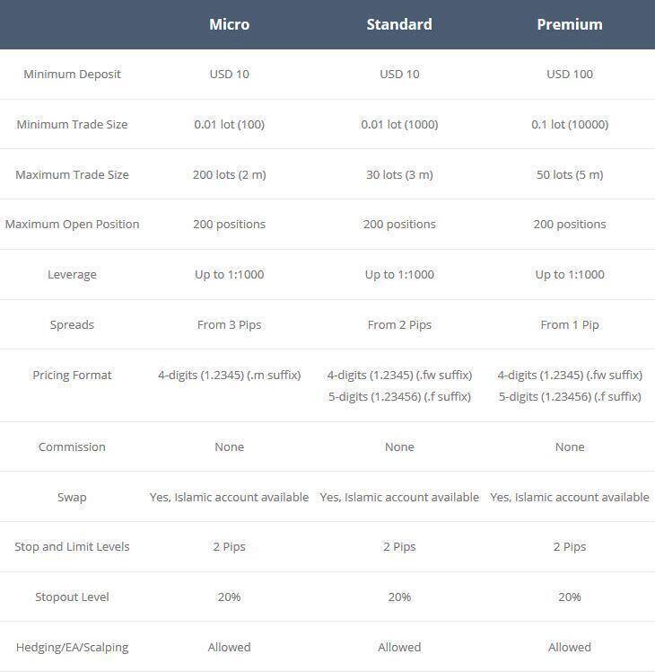 firewoodfx overview