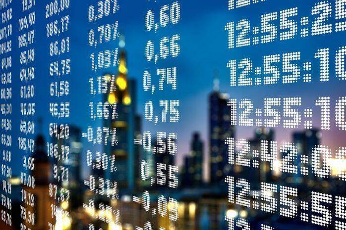 calculating support and resistance levels