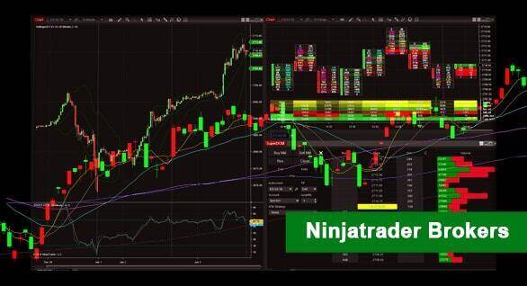 ic markets forex broker review