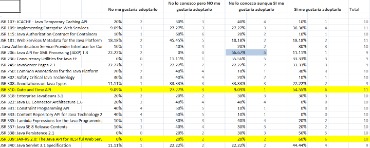 fusion markets review