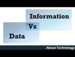 Information And Data Management